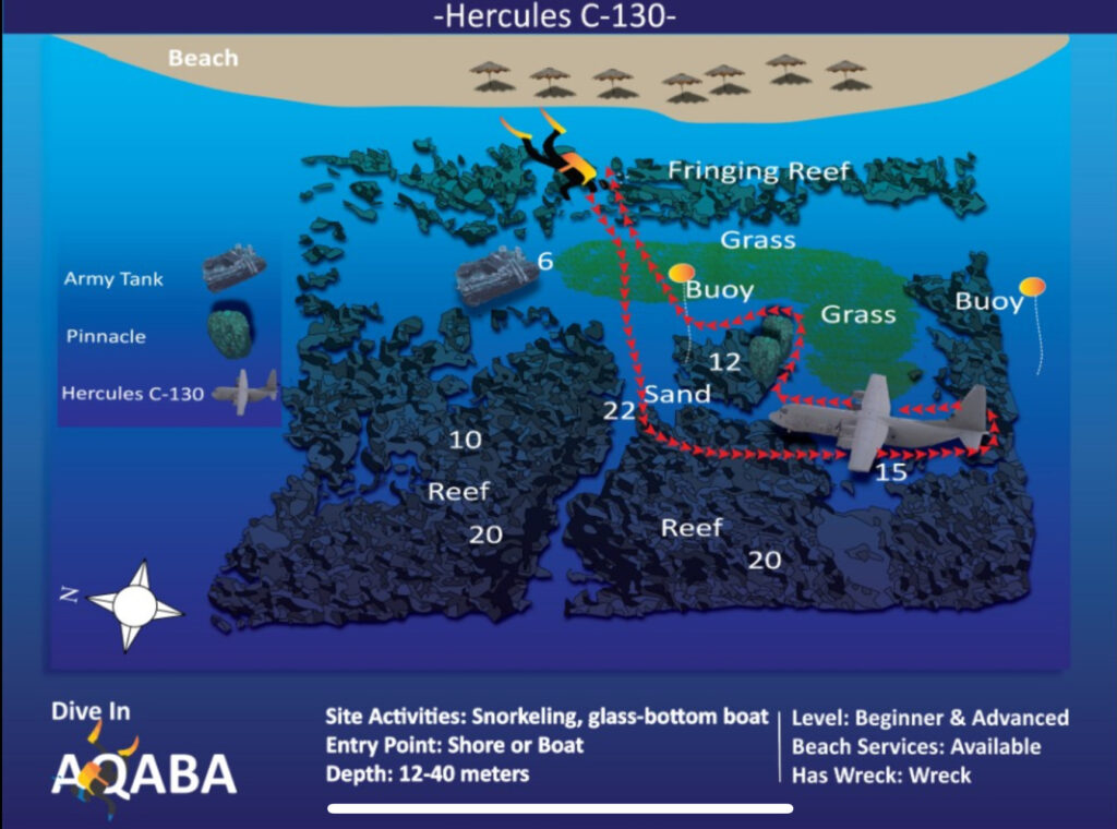 Hercules C130 aqaba, Hercules C130 airplane aqaba