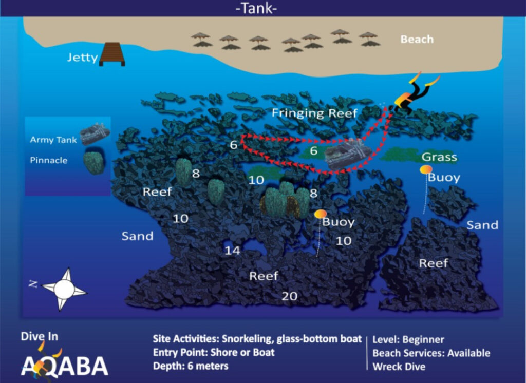 Tank Duster M42 Aqaba