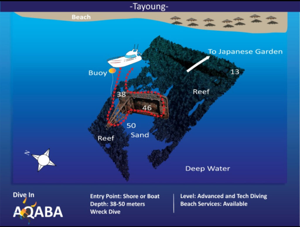 Tayoung wreck Aqaba