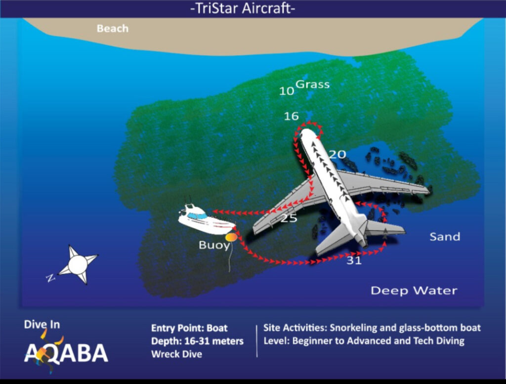 Tristar airplane wreck aqaba, Tristar aircraft Aqaba, Lockheed Tristar L1011 Aqaba
